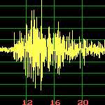 Seismic event chart
